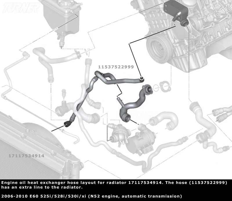 E60 Automatic Radiator Differences Turner Motorsport