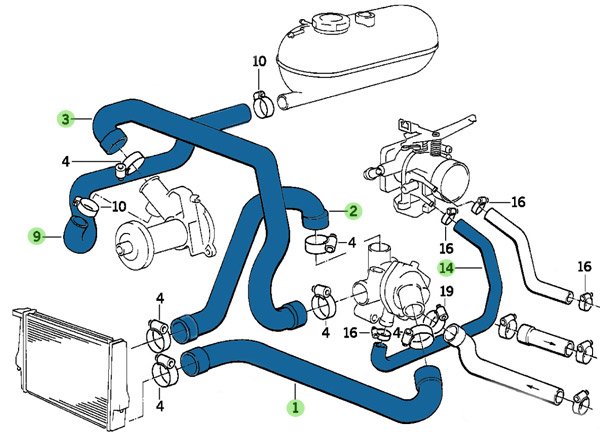 Bmw 325is radiator diagram #3