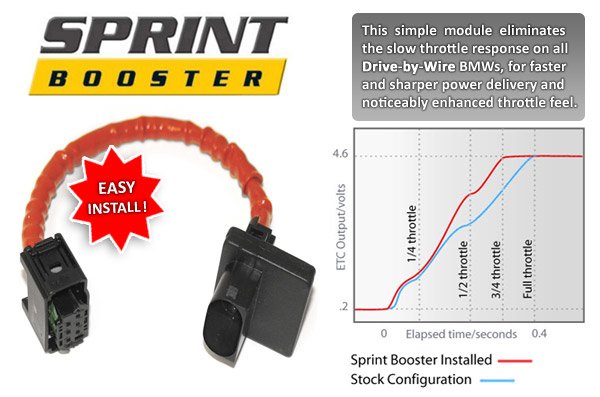 Bmw e46 sprint booster review #2