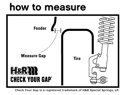 Guide to Wheel Spacers: Purpose, Types, Pros & More