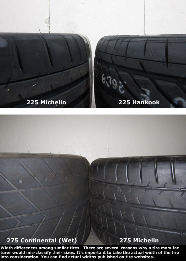 Larger diameter tires? 35/30 to 45/40 - BMW 5-Series Forum (G30)